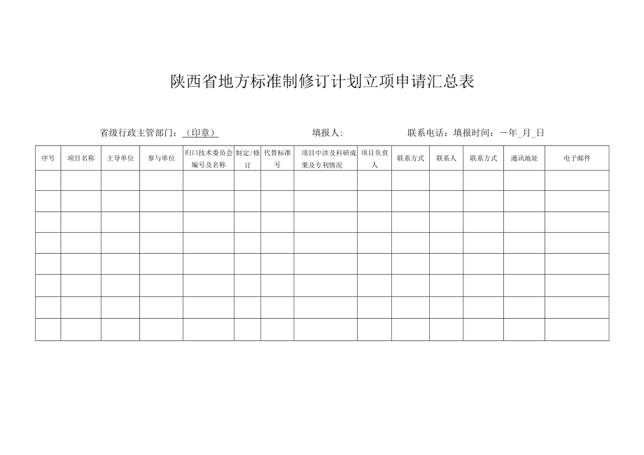 陕西省地方标准制修订计划立项申请汇总表.docx_第1页