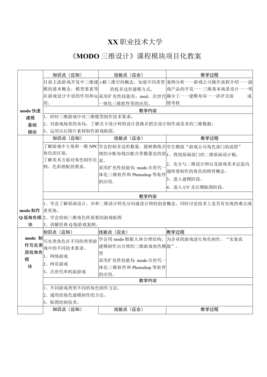 XX职业技术大学《MODO三维设计》课程模块项目化教案.docx_第1页