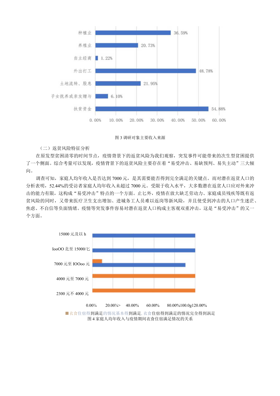 返贫风险与稳定脱贫以疫情中湖北四村为例.docx_第3页