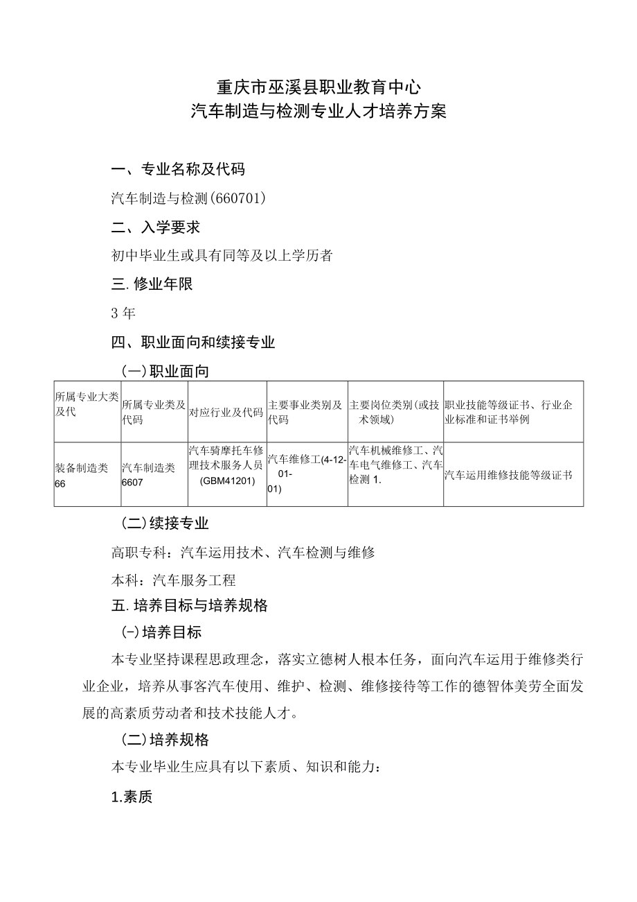 重庆市巫溪县职业教育中心汽车制造与检测专业人才培养方案.docx_第1页