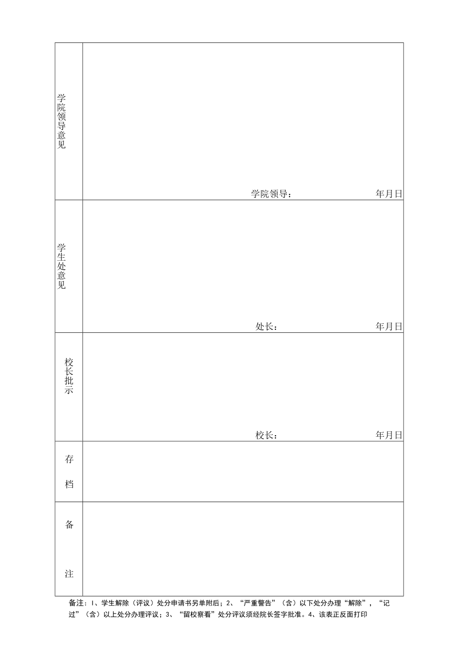 XX职业技术大学学生处分解除（评议）审批表.docx_第2页