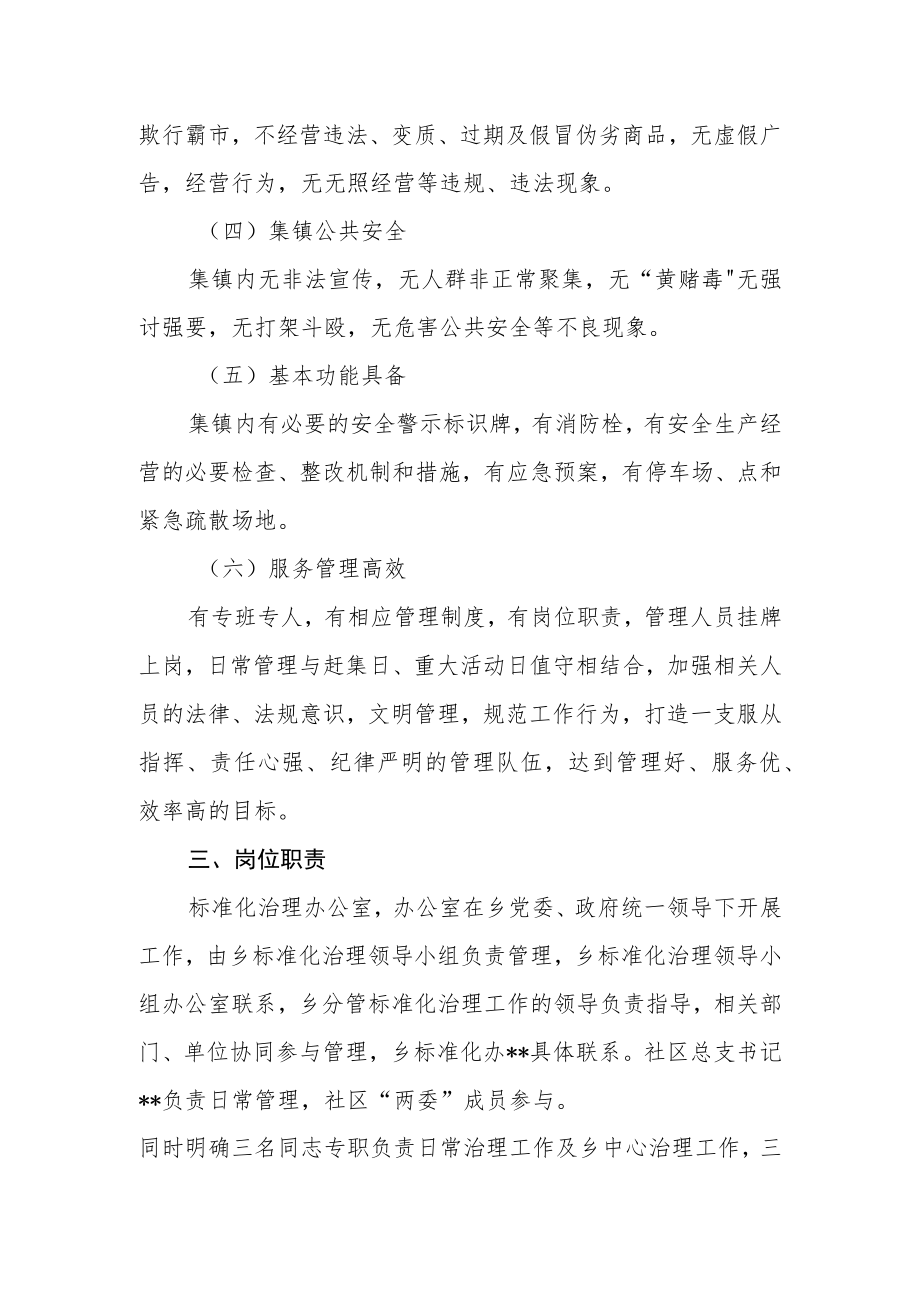 标准化治理办公室管理方案.docx_第2页