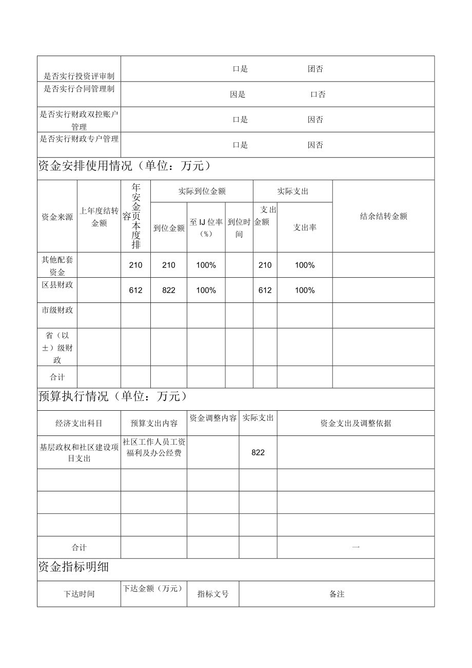 雨花区2021年度部门单位项目支出绩效评价自评报告.docx_第3页