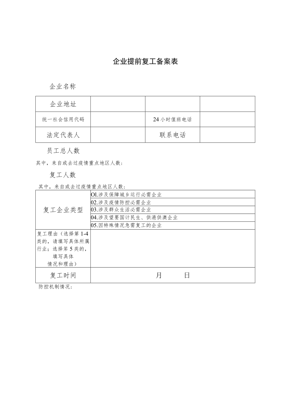 企业提前复工备案表.docx_第1页