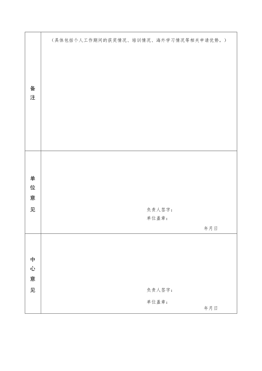 X年X工程海外课程研修项目申请书.docx_第3页