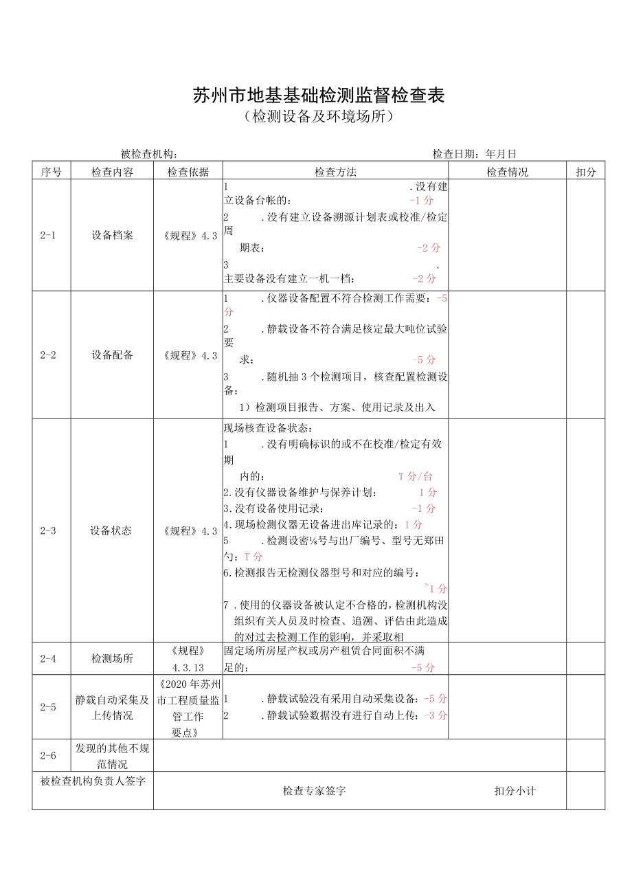 苏州市地基基础检测监督检查表.docx_第3页