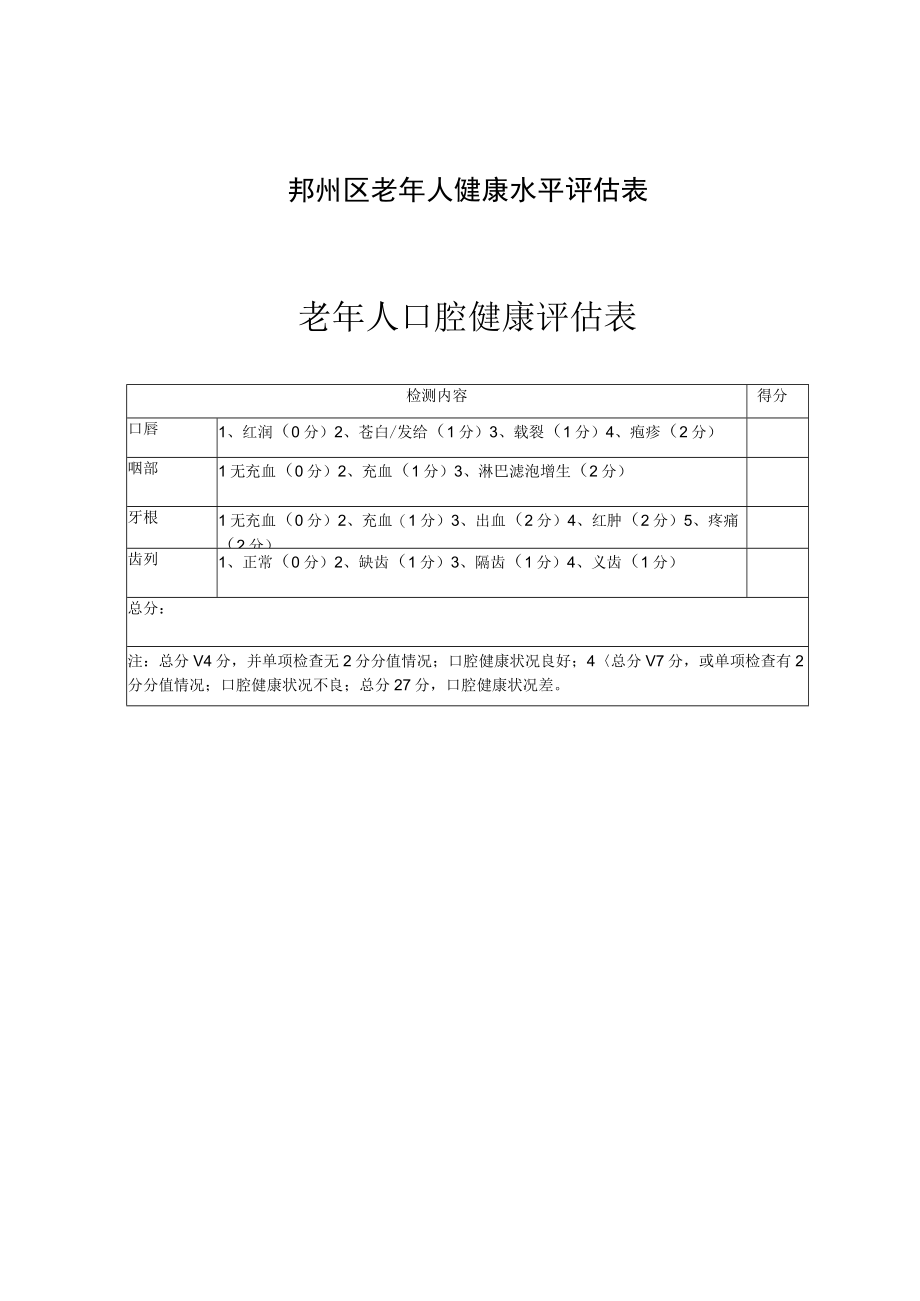 鄞州区2022年老年人健康服务专项行动数量表.docx_第3页