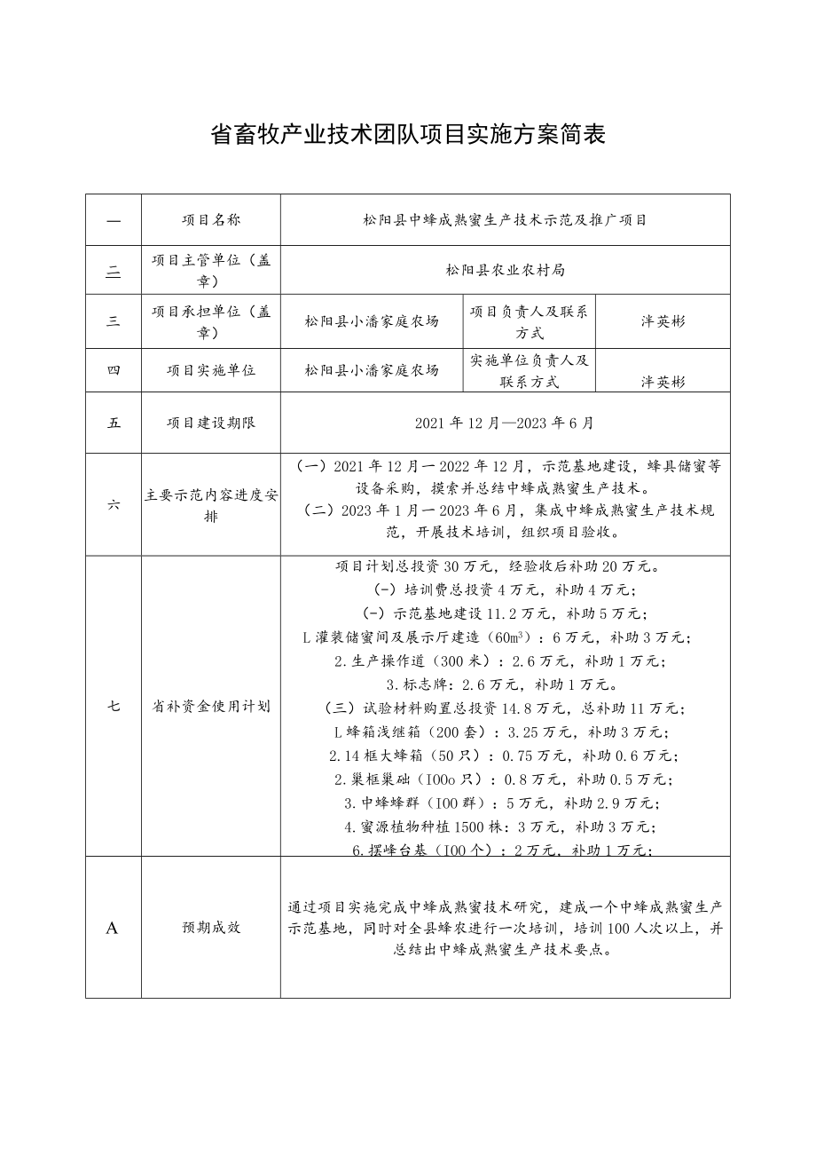 省畜牧产业技术团队项目实施方案简表.docx_第1页