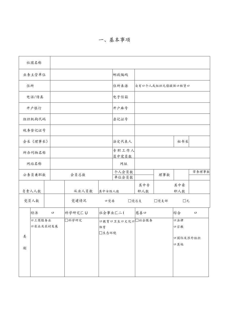 雅安市社会团体年度检查报告书.docx_第3页