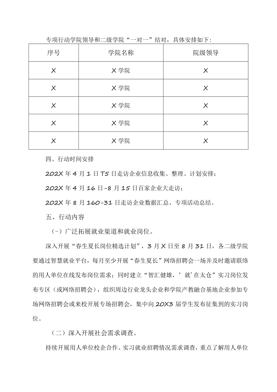 XX职业技术大学关于开展书记校长访企拓岗促就业专项行动的通知.docx_第2页