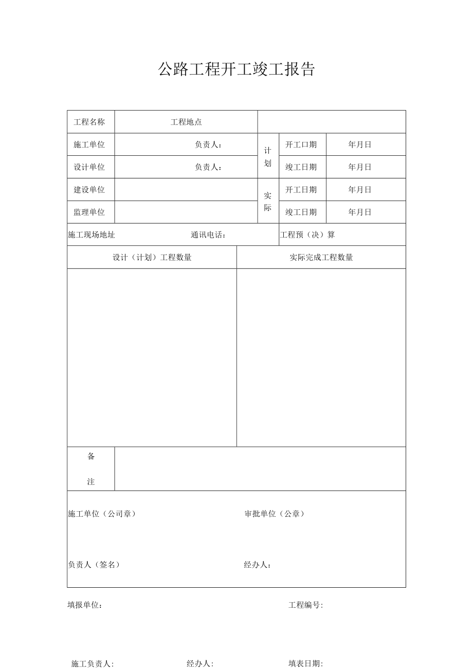 公路工程开工竣工报告.docx_第1页