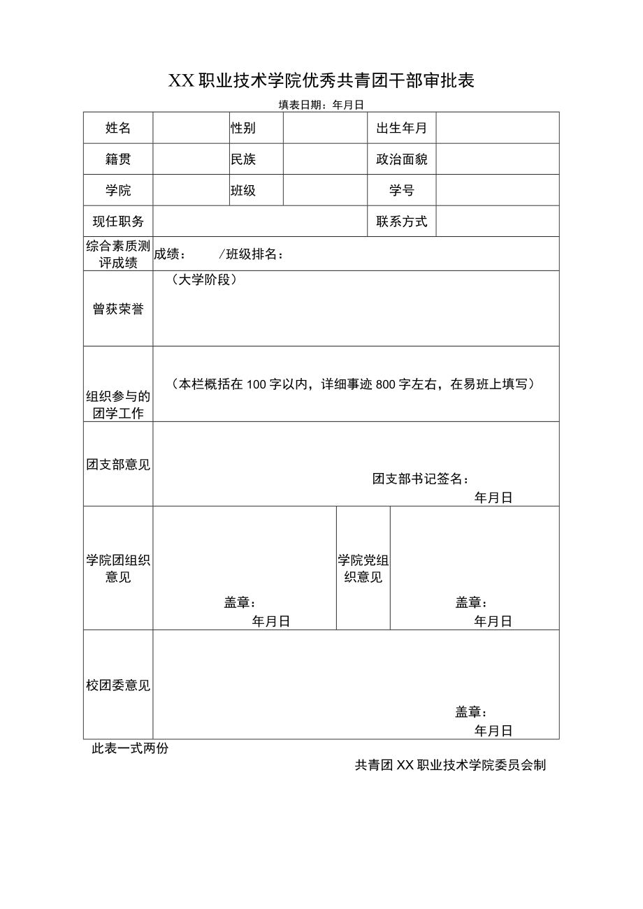 XX职业技术学院优秀共青团干部审批表.docx_第1页