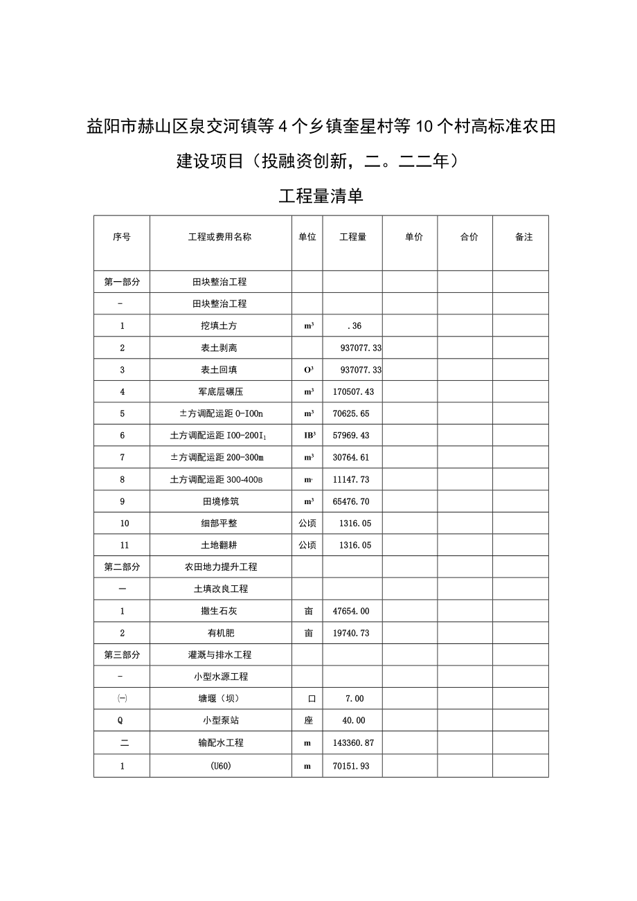 益阳市赫山区泉交河镇等4个乡镇奎星村等10个村高标准农田建设项目投融资创新二O二二年.docx_第1页