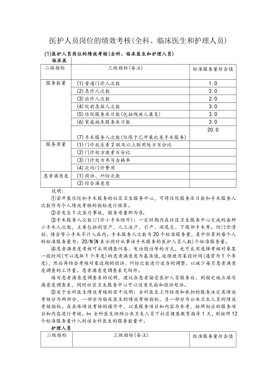 医护人员岗位的绩效考核（全科、临床医生和护理人员）.docx_第1页