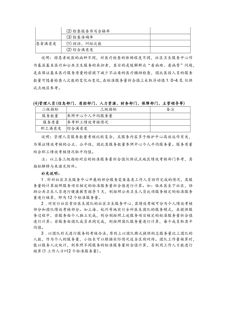 医护人员岗位的绩效考核（全科、临床医生和护理人员）.docx_第3页