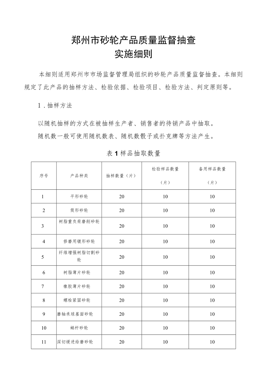 郑州市砂轮产品质量监督抽查实施细则.docx_第1页