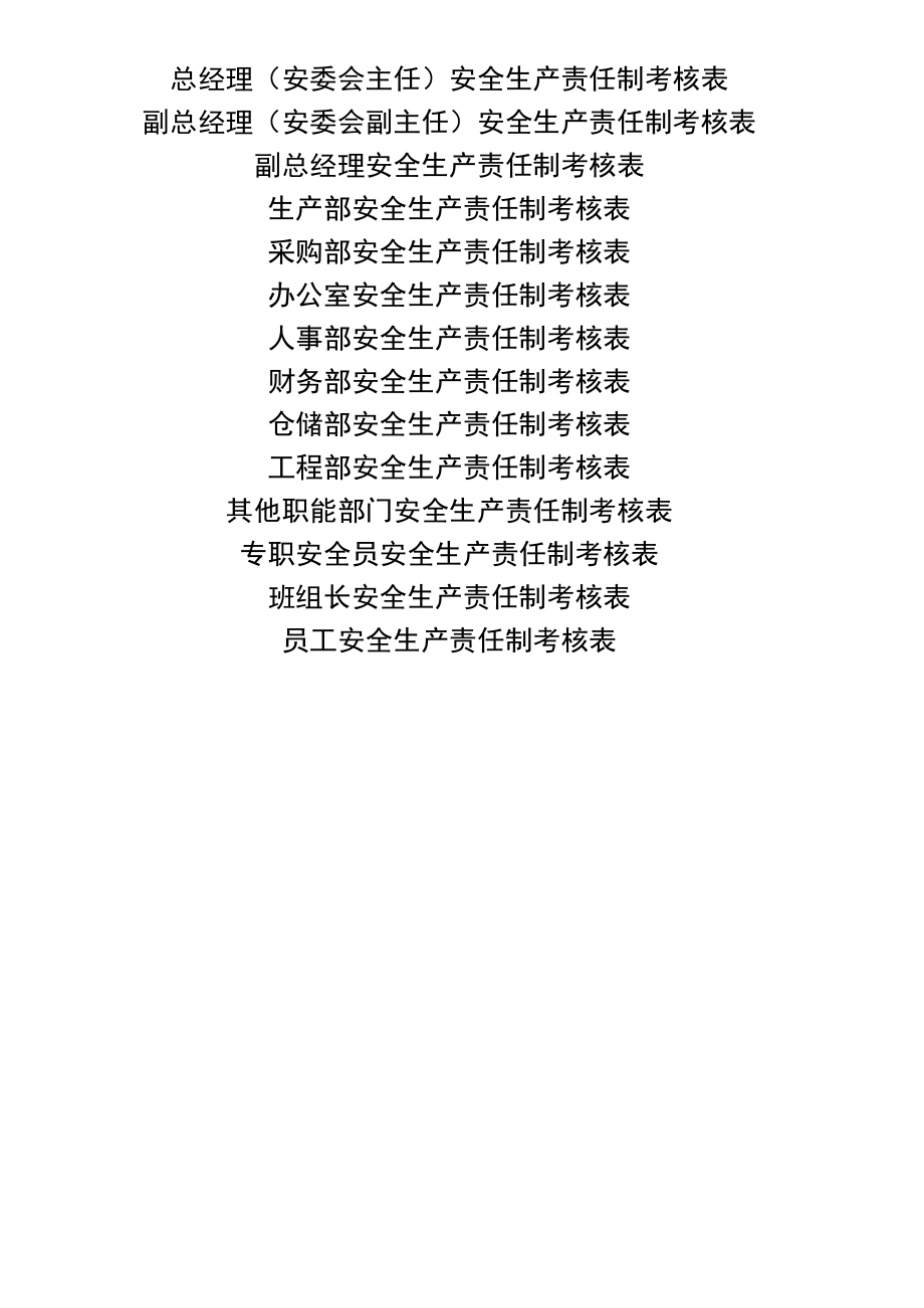 全套安全生产责任制考核表.docx_第1页