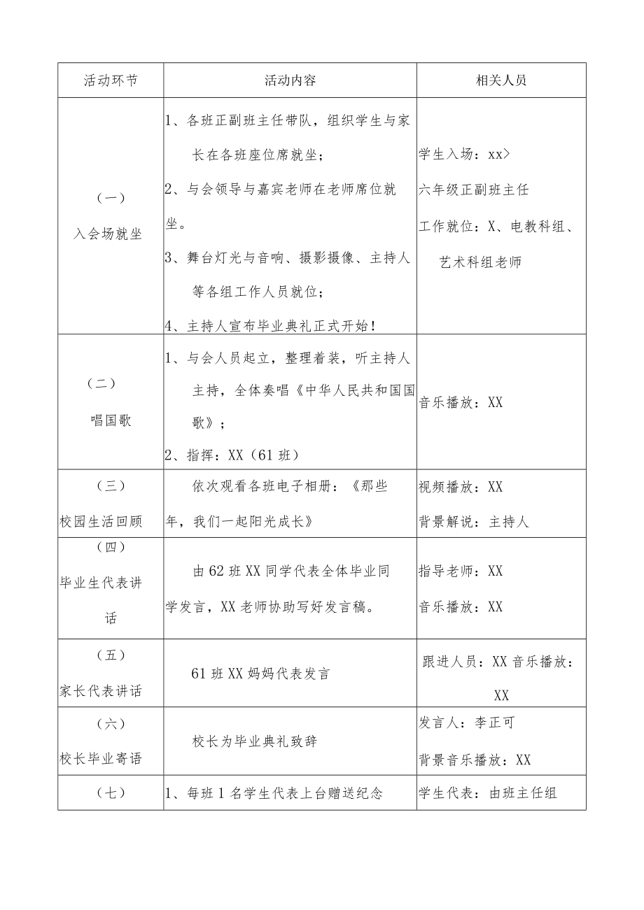 XX小学六年级毕业典礼方案（主题：感恩母校梦想起航）.docx_第2页