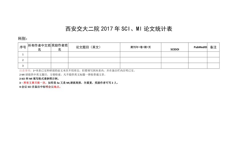 西安交大二院2017年SCI、MI论文统计表.docx_第1页