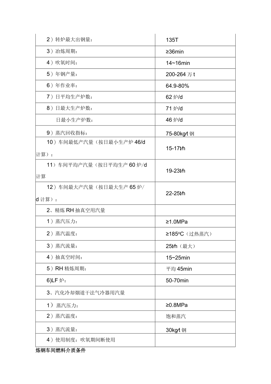 芜湖新兴铸管有限责任公司炼钢RH炉蒸汽自供系统改造技术规格书.docx_第3页