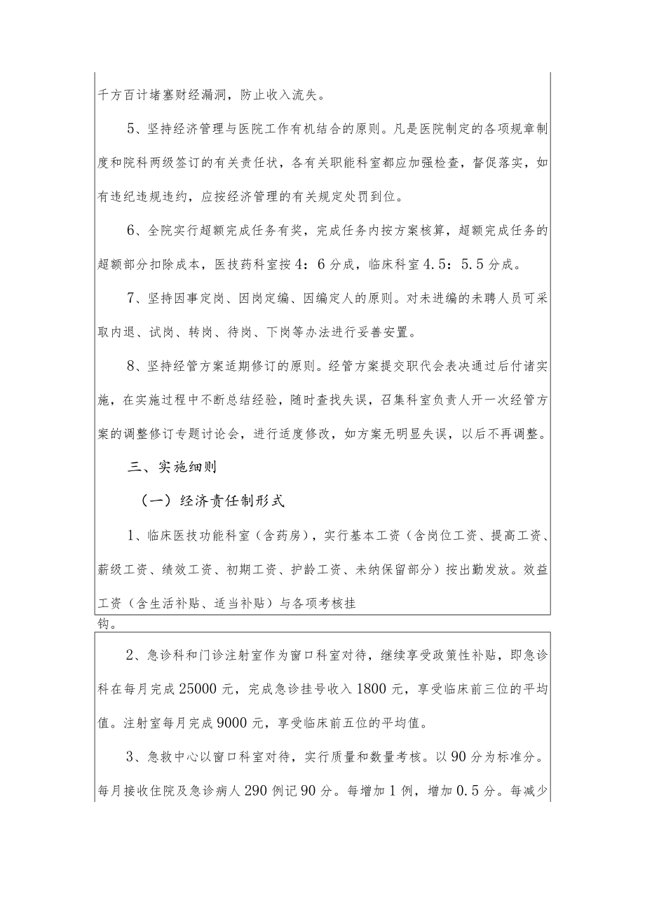 县医院考核分配制度.docx_第2页