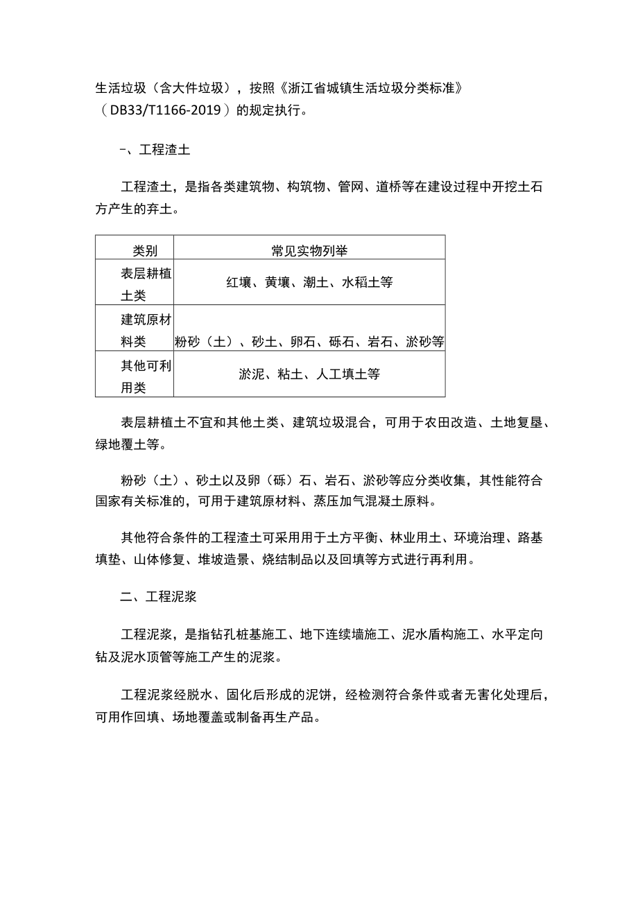 浙江省建筑垃圾分类利用指导目录.docx_第2页