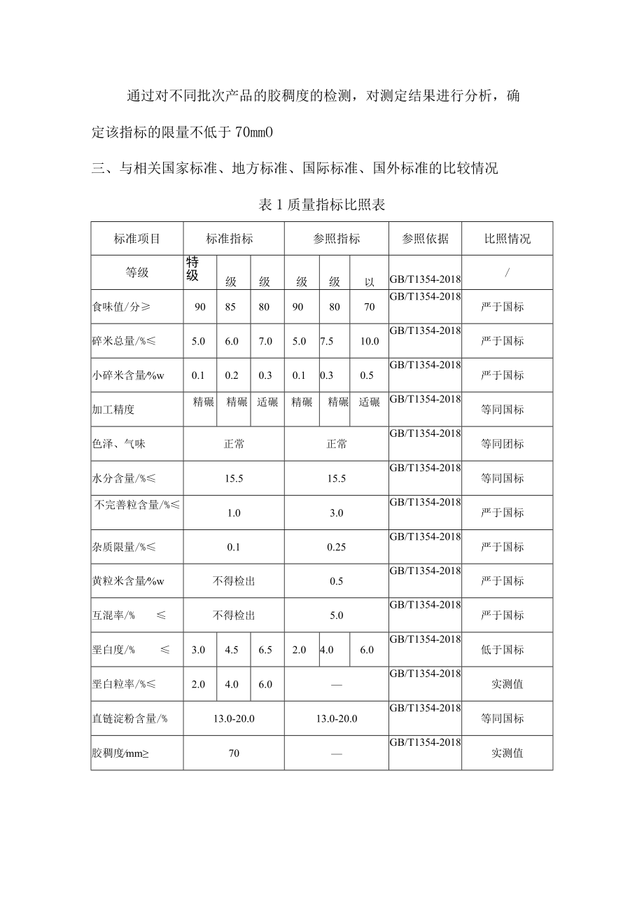 营口宸旭米业有限公司《大米》企业标准编制说明.docx_第3页