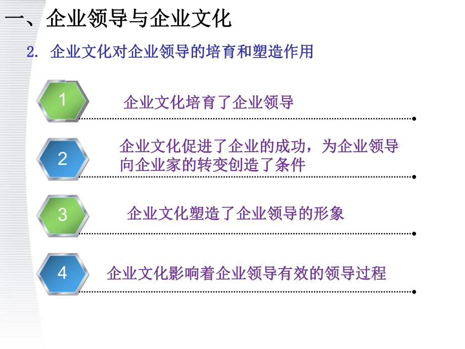 【企业文化】企业文化建设的互动因素.ppt_第3页