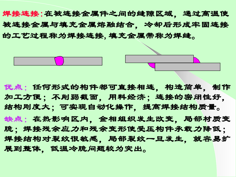 《钢结构的焊接》.ppt_第3页