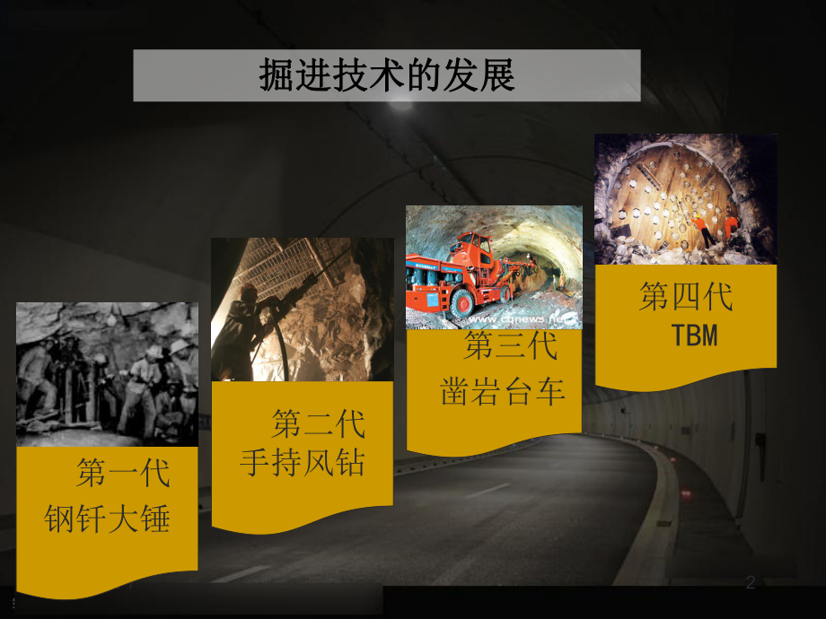 TBM施工方法.ppt_第2页