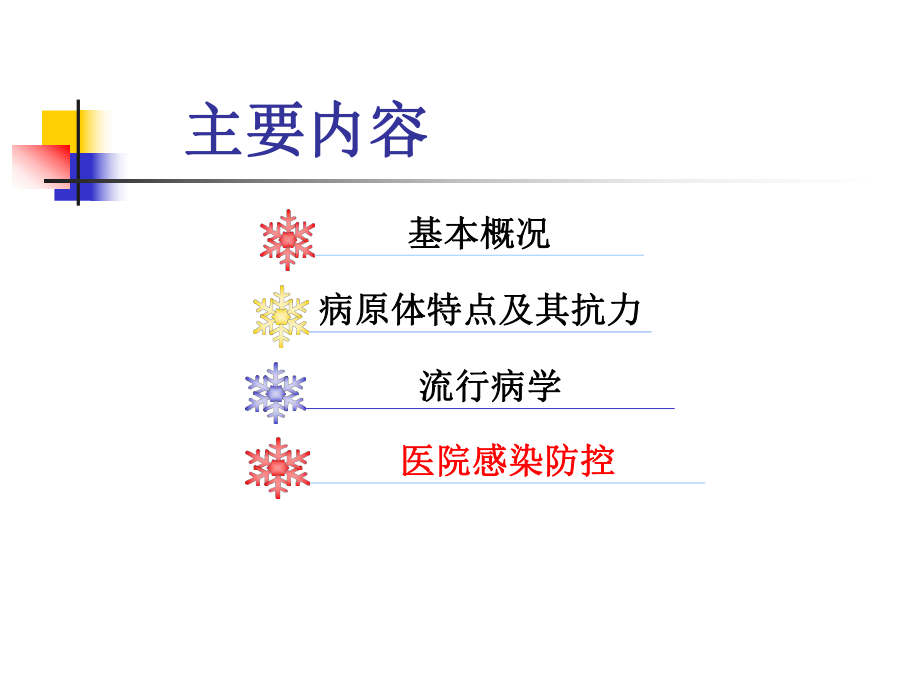 H7N9医院感染防控措施.ppt_第3页