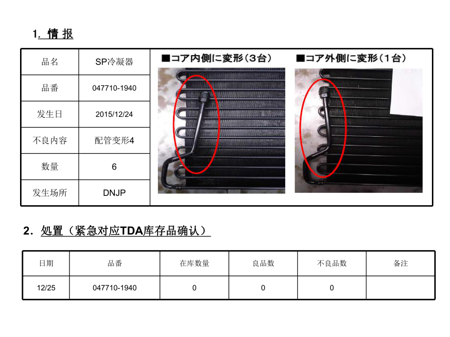 不良对策报告.ppt_第2页