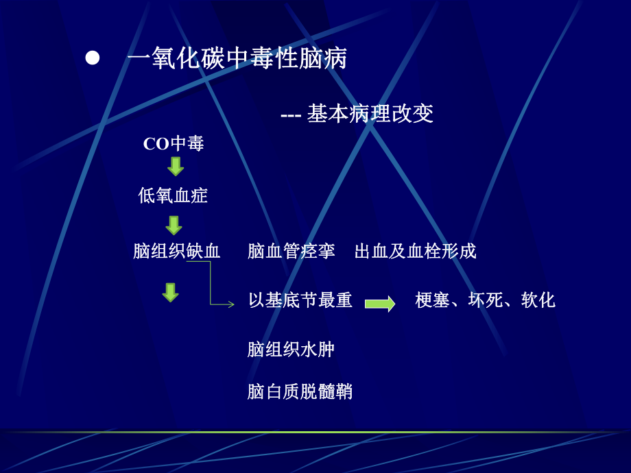 一氧化碳中毒及迟发性脑病影像学表现.ppt_第2页