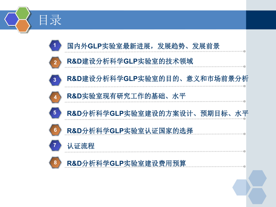 GLp实验室可行性分析final.ppt_第2页