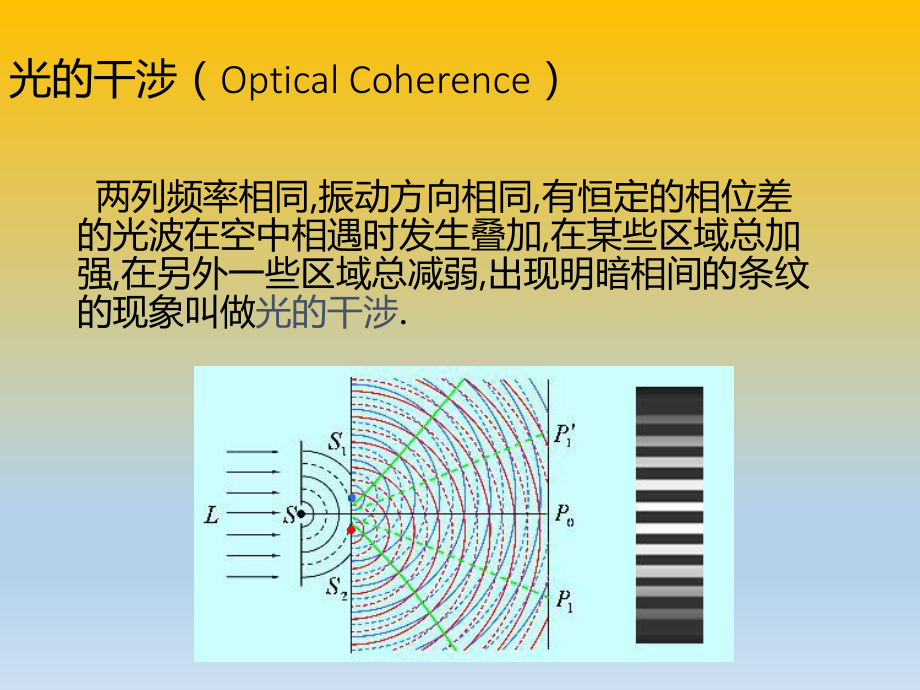 OCT影像技术的临床应用.ppt_第3页