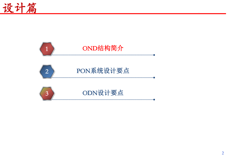 FTTH工程设计、施工规范.ppt_第2页