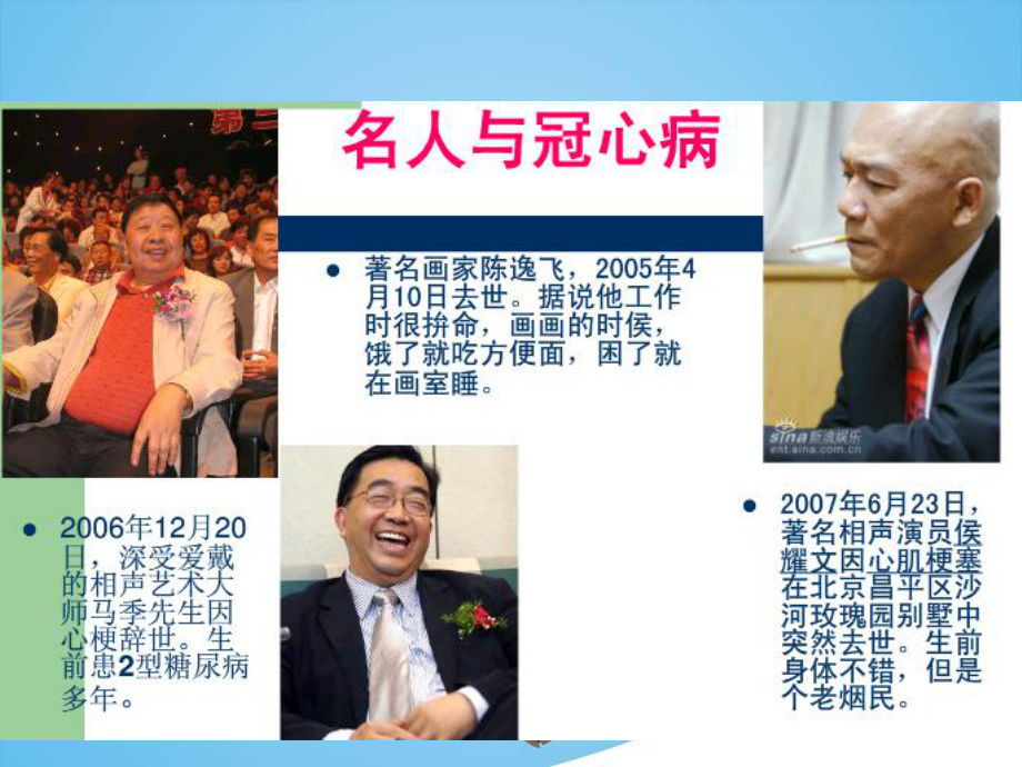 冠心病的健康教育.ppt_第2页