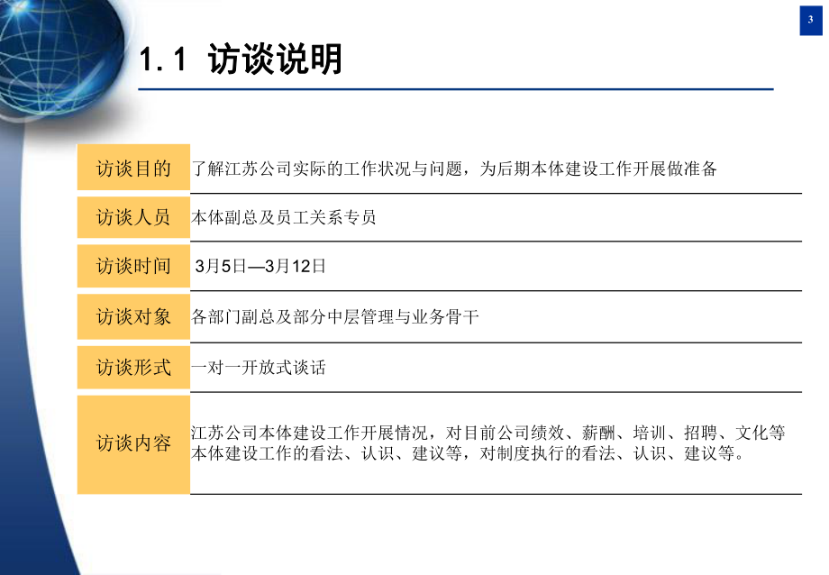 人力资源访谈报告.ppt_第3页