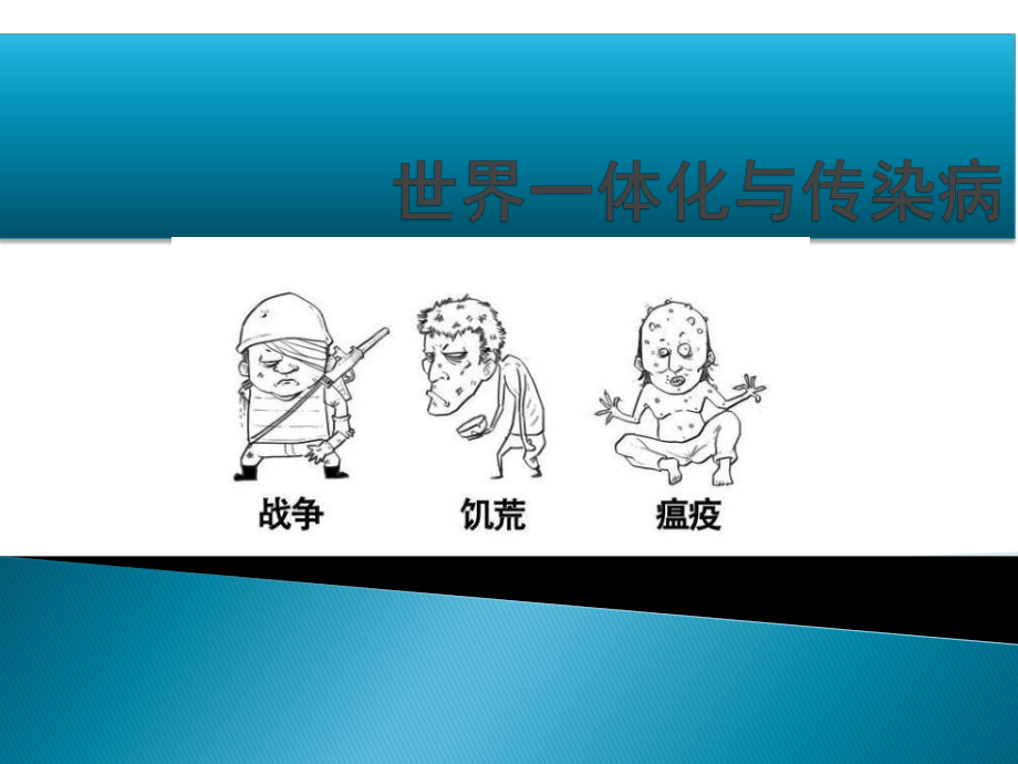 全球化和传染病.ppt_第1页