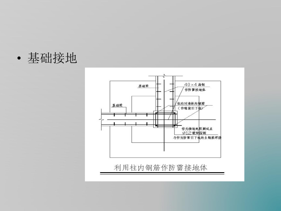 人防地下室机电安装.ppt_第3页