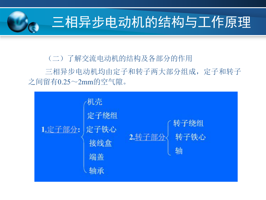 三相异步电动机的结构与工作原理.ppt_第3页