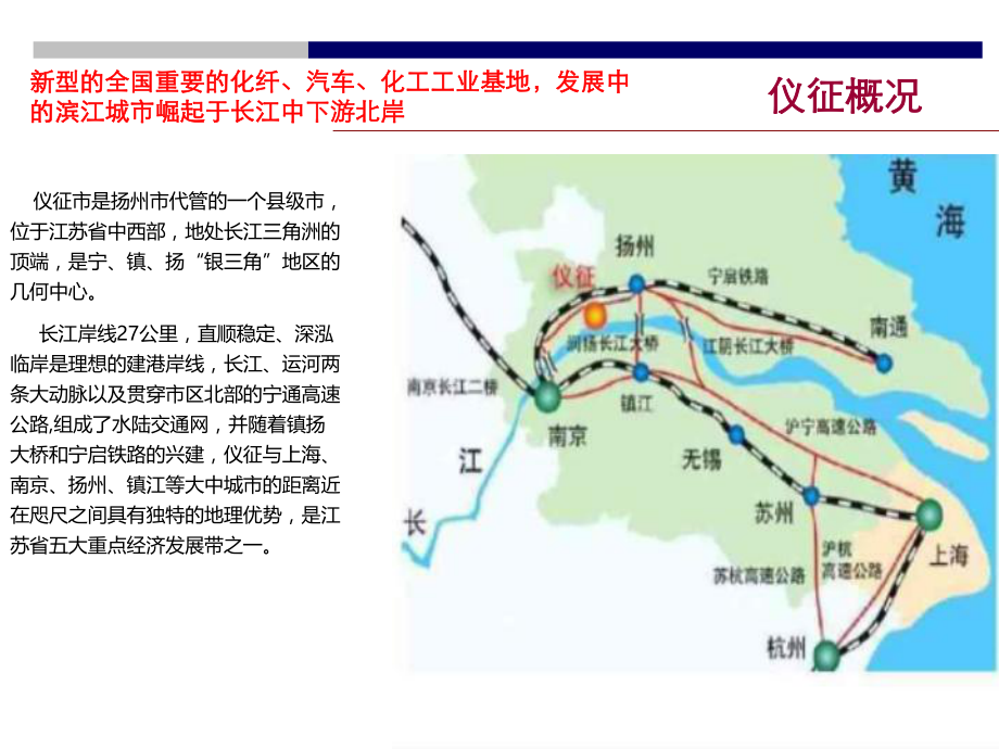 仪征房地产进入可行性分析.ppt_第3页