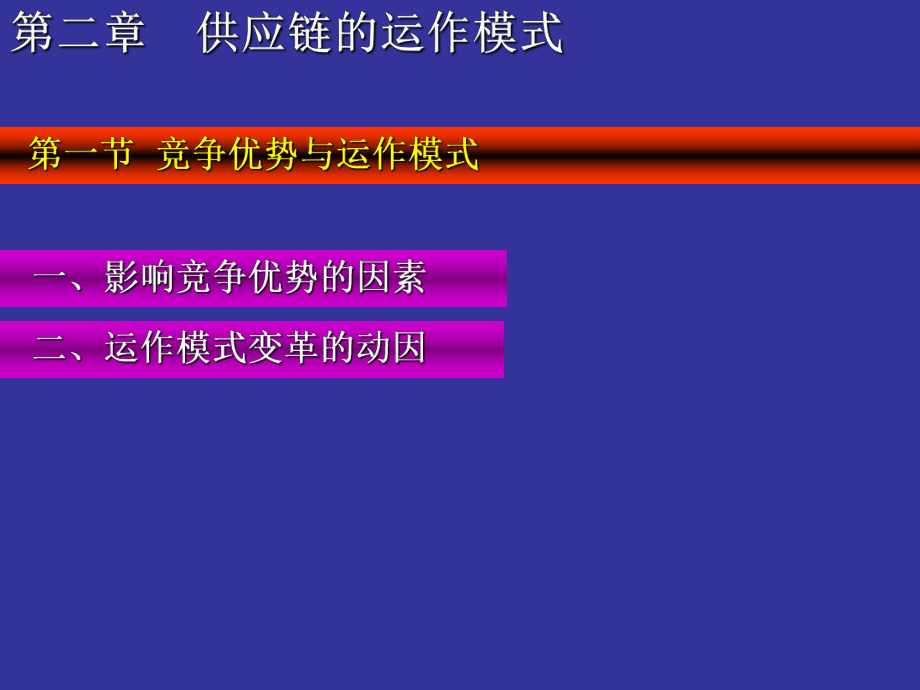 供应链运作模式.ppt_第3页