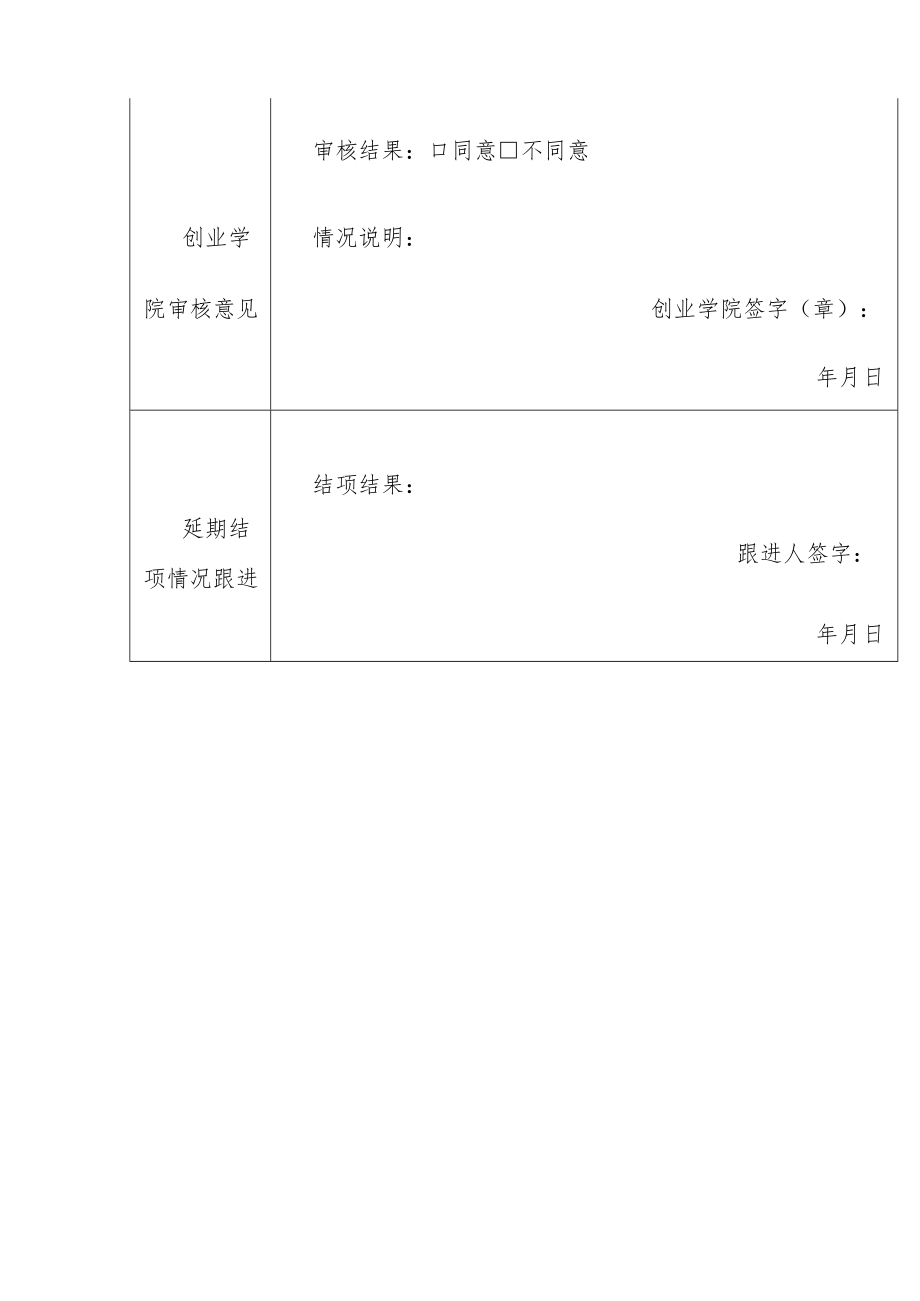 学院大学生创新创业项目延期结项申请表.docx_第2页