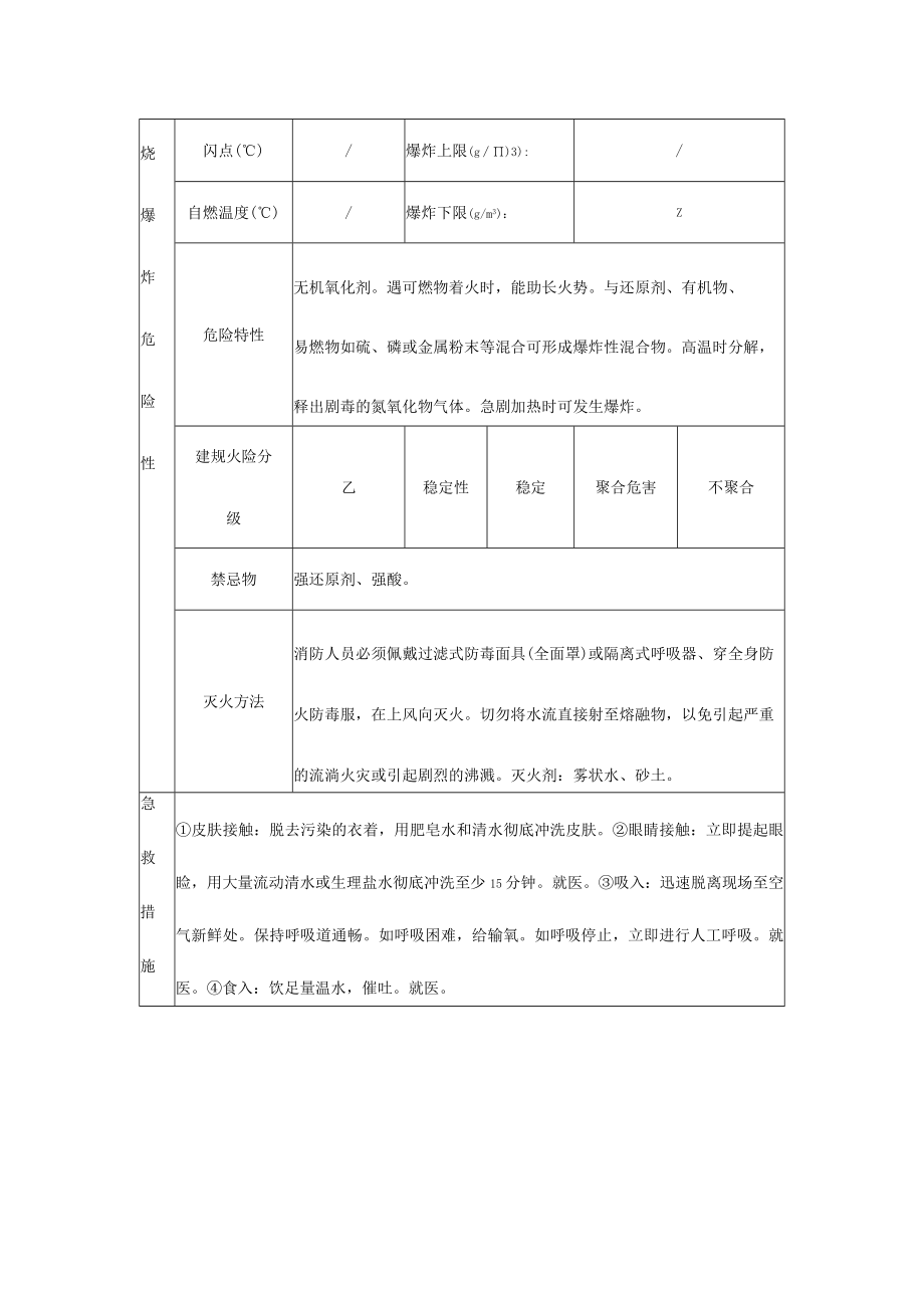 硝酸镍的理化性质和危险特性(表-).docx_第2页