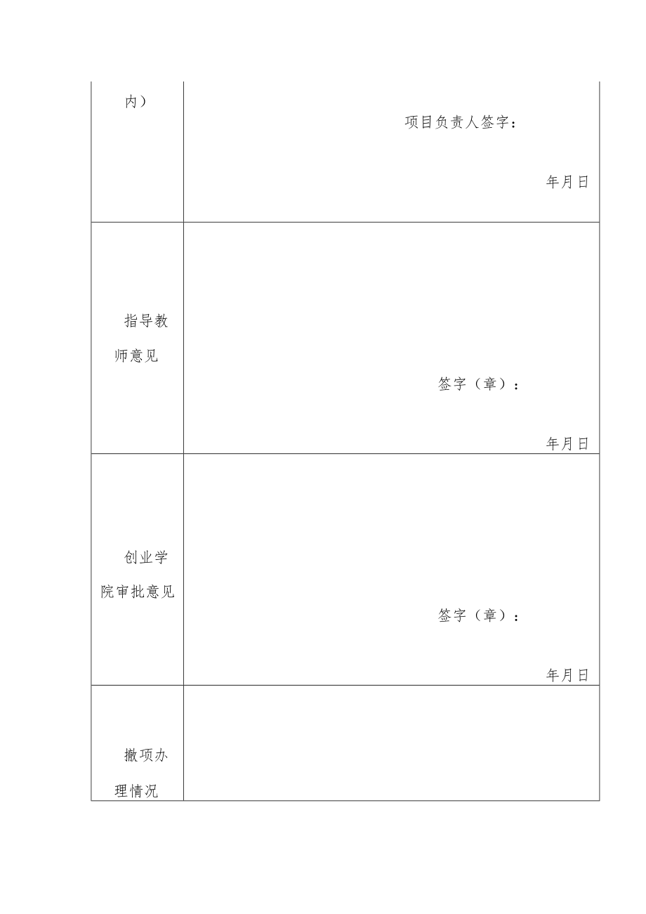 学院大学生创新创业项目自愿撤项申请表.docx_第2页