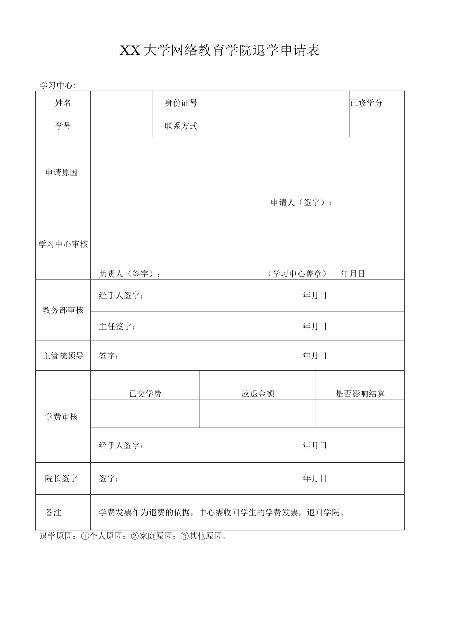 XX大学网络教育学院退学申请表.docx_第1页