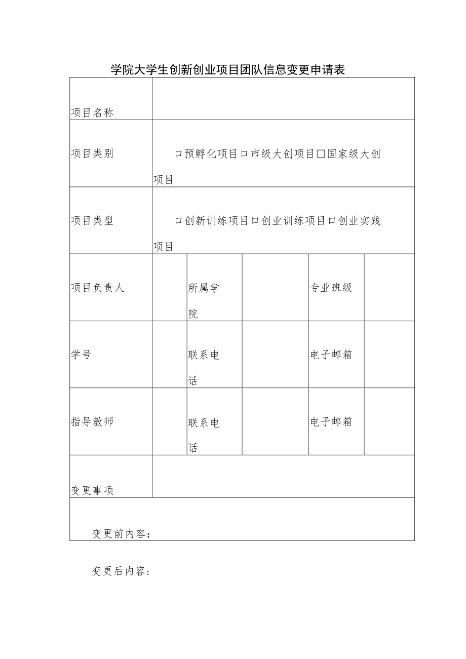 学院大学生创新创业项目团队信息变更申请表.docx_第1页