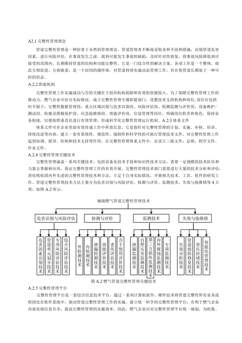 城镇燃气管道完整性管理体系建设、程序指南、体系文件、审核流程、最低要求、建设期完整性管理、数据采集、整合与管理清单.docx_第3页