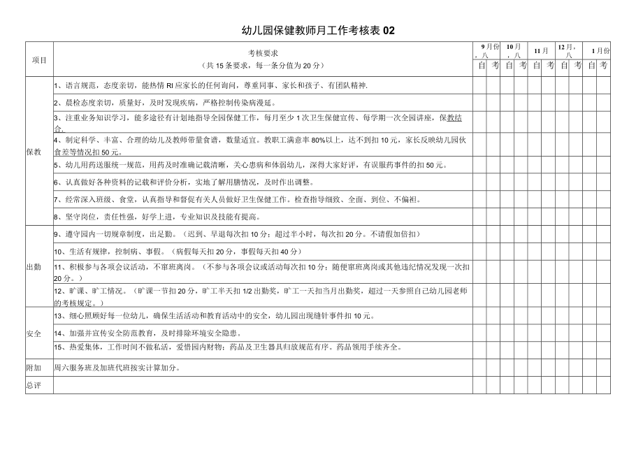 幼儿园保健老师工作考核表 2表.docx_第2页